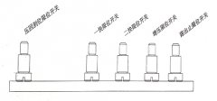 壓鑄機(jī)異常的檢測(cè)和控制